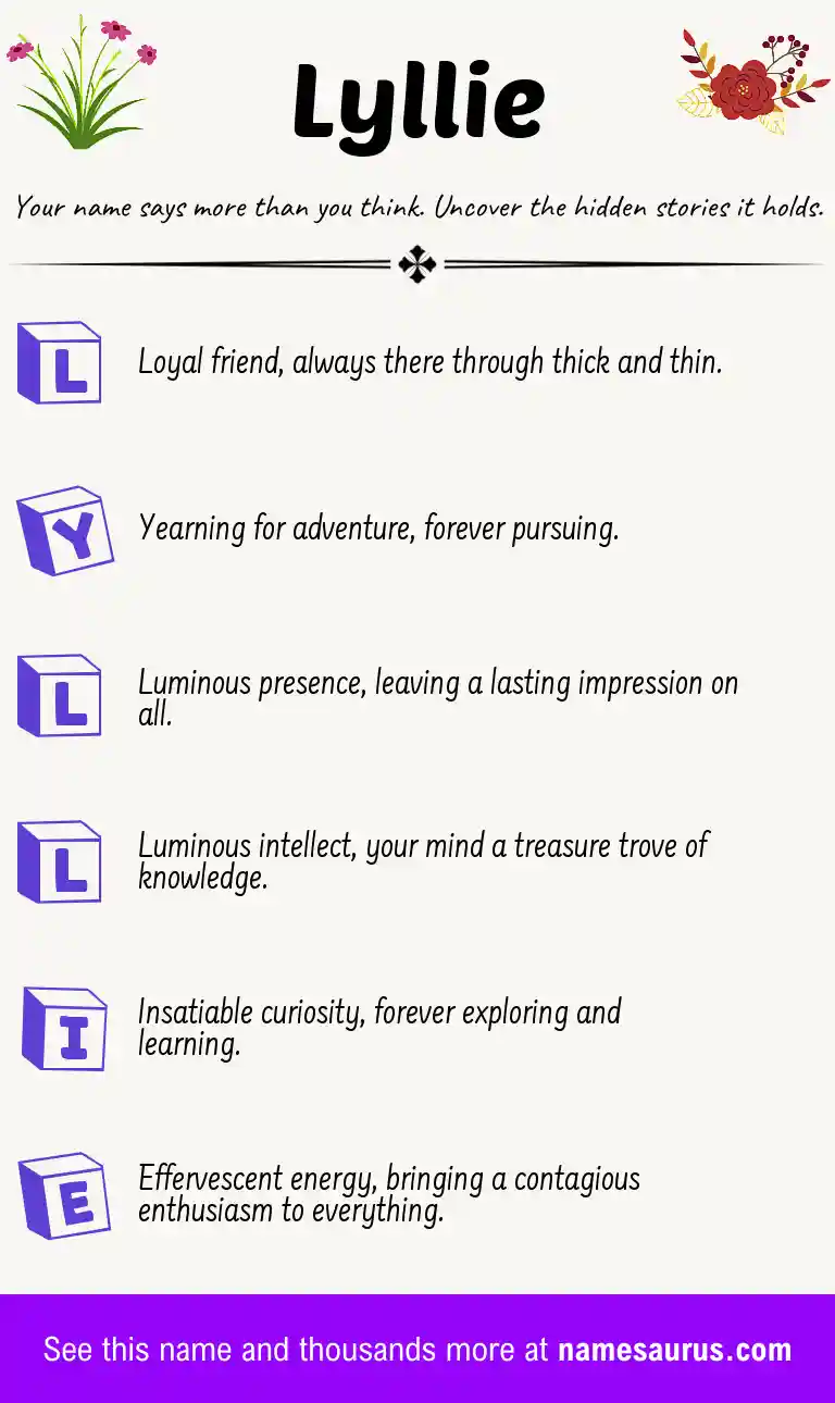 Acrostic poem about Lyllie.
