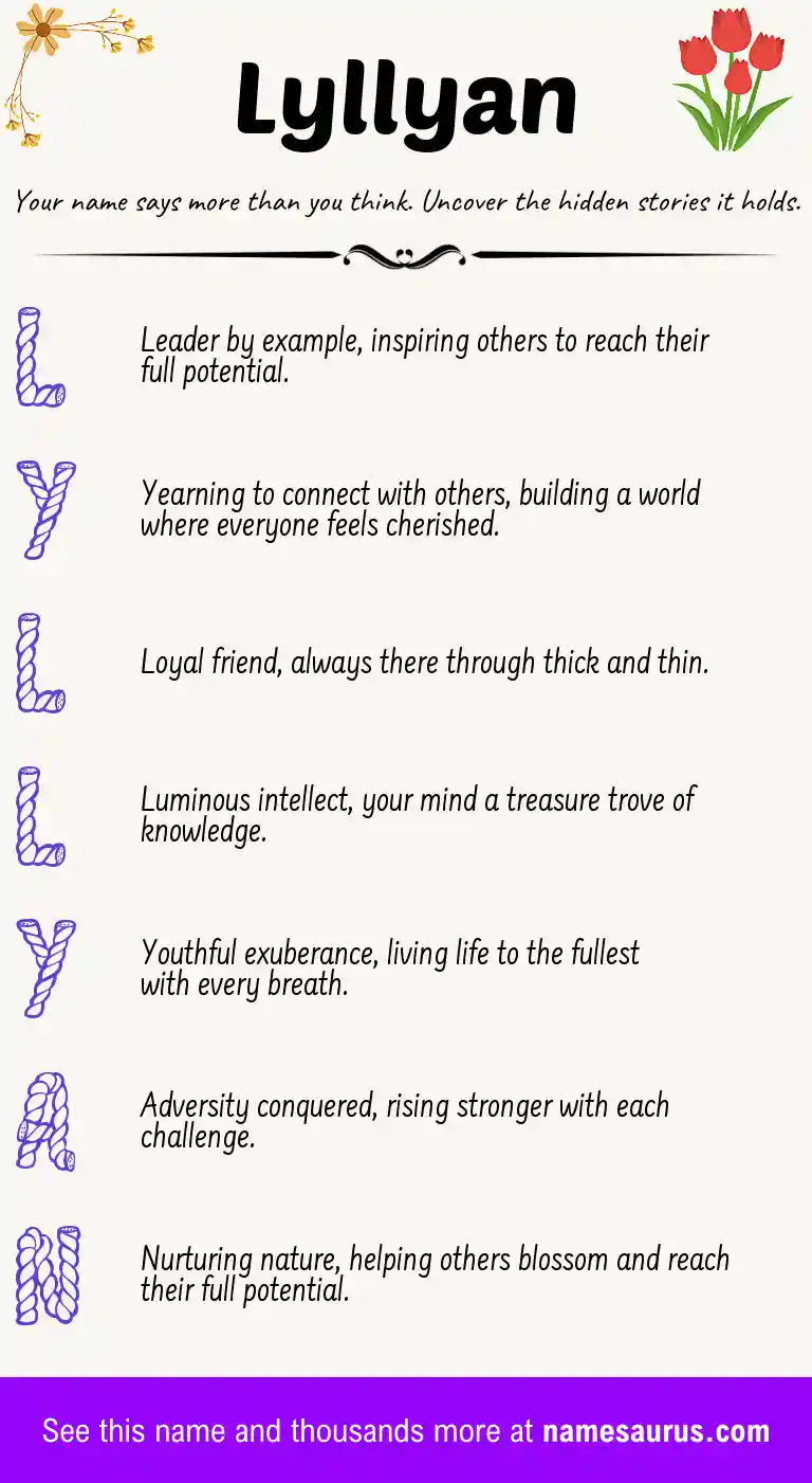 Acrostic poem about Lyllyan.