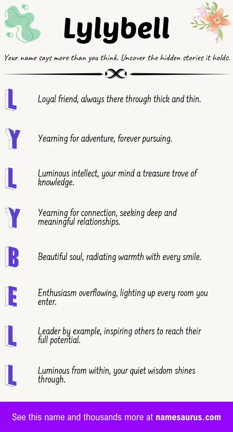 Acrostic poem about Lylybell.