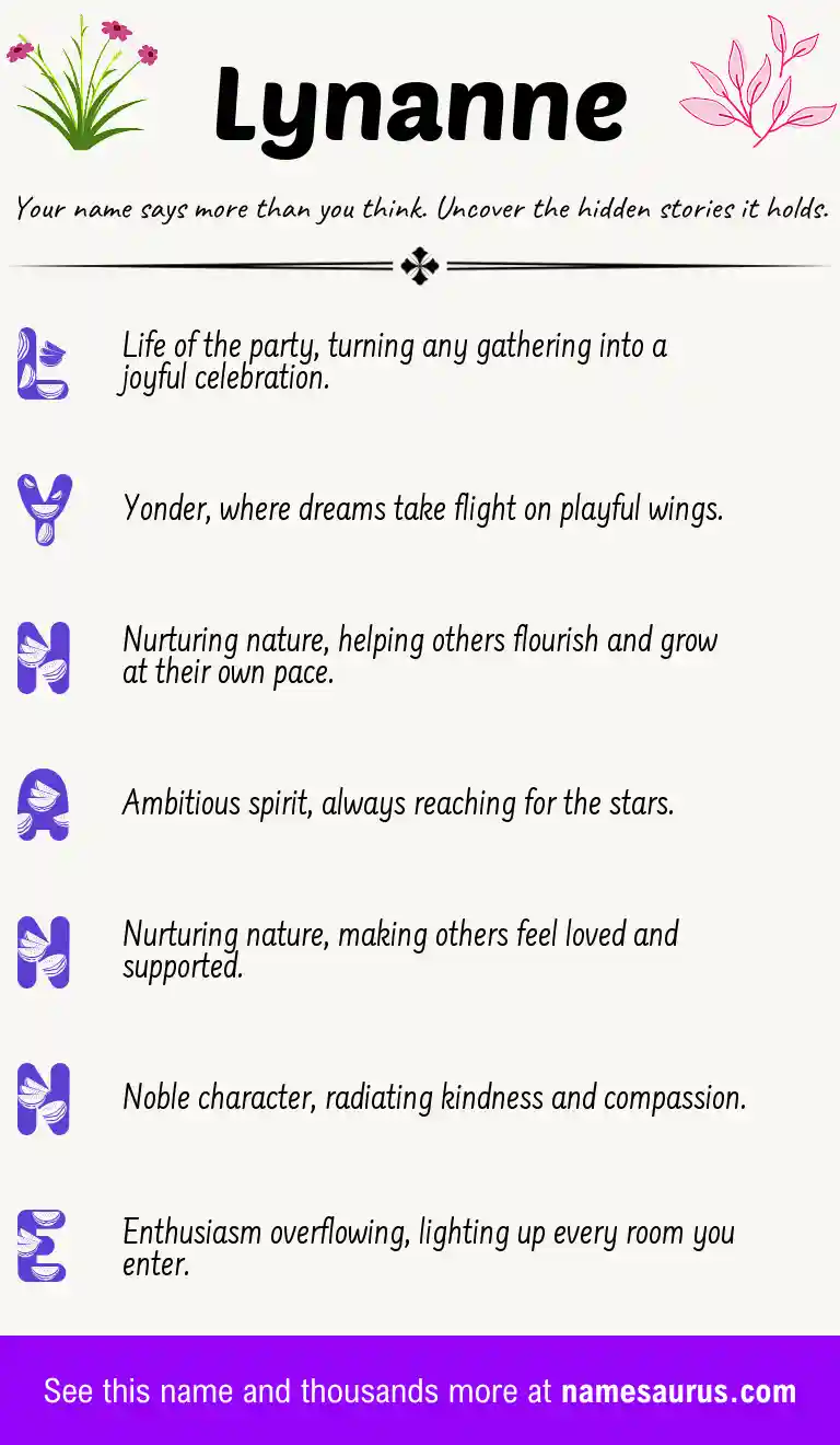 Acrostic poem about Lynanne.