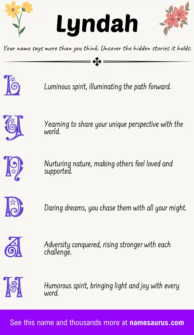 Acrostic poem about Lyndah.