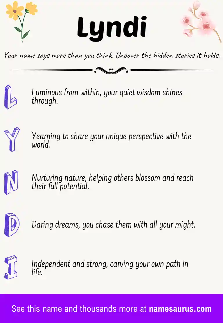 Acrostic poem about Lyndi.