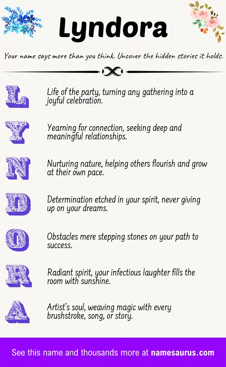 Acrostic poem about Lyndora.