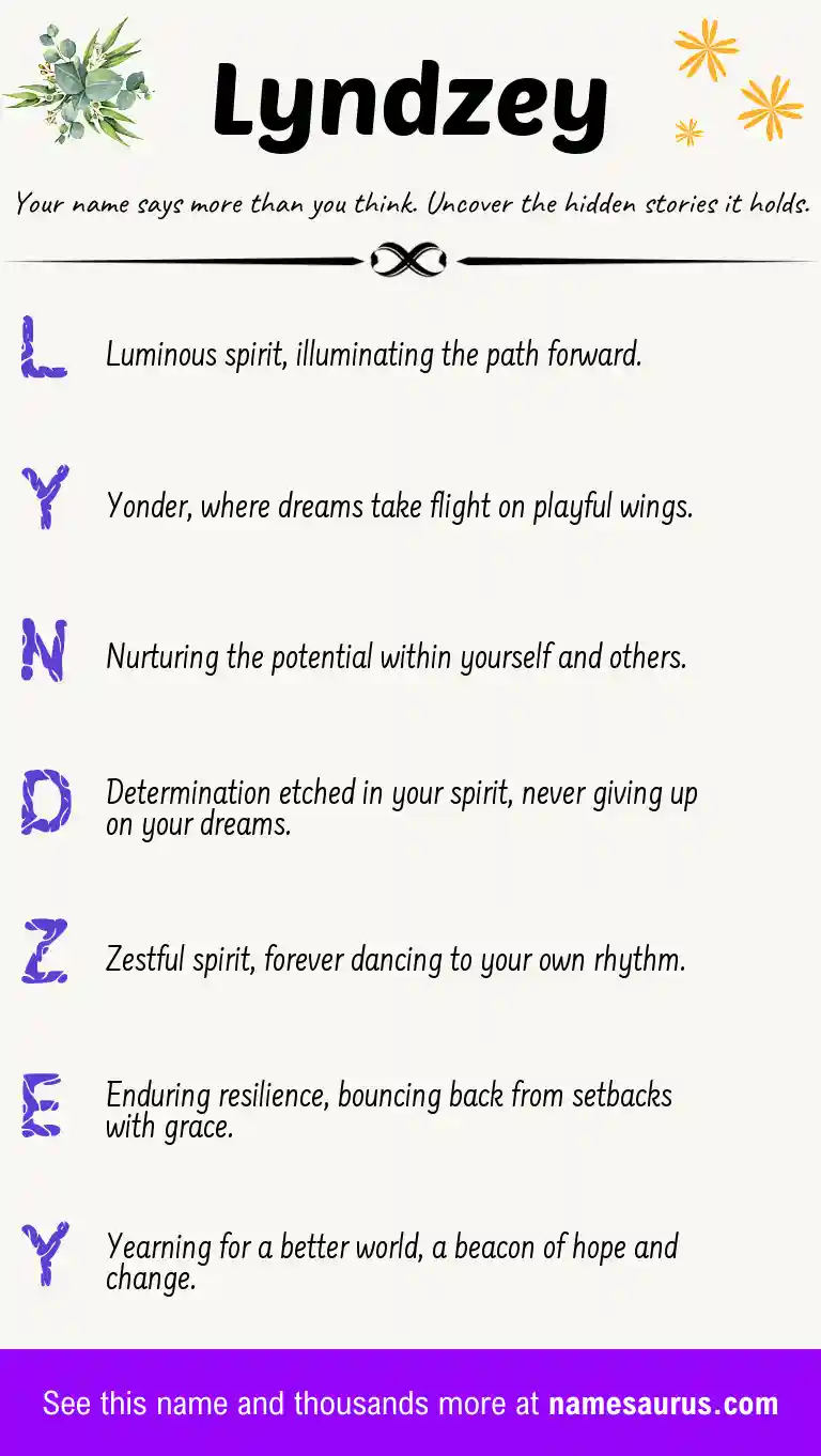 Acrostic poem about Lyndzey.