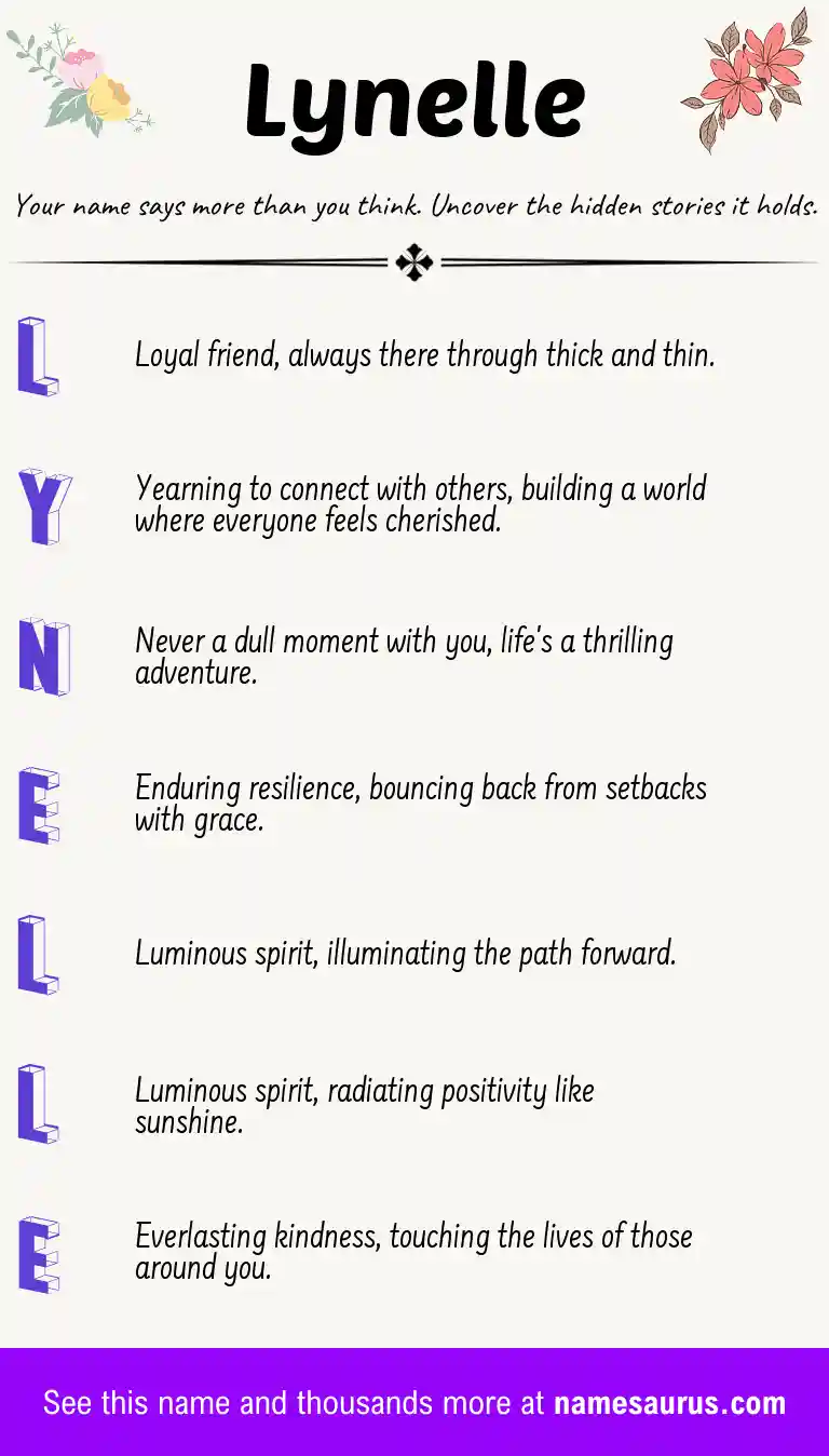 Acrostic poem about Lynelle.