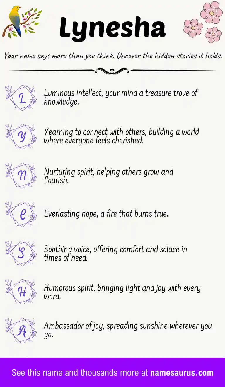 Acrostic poem about Lynesha.