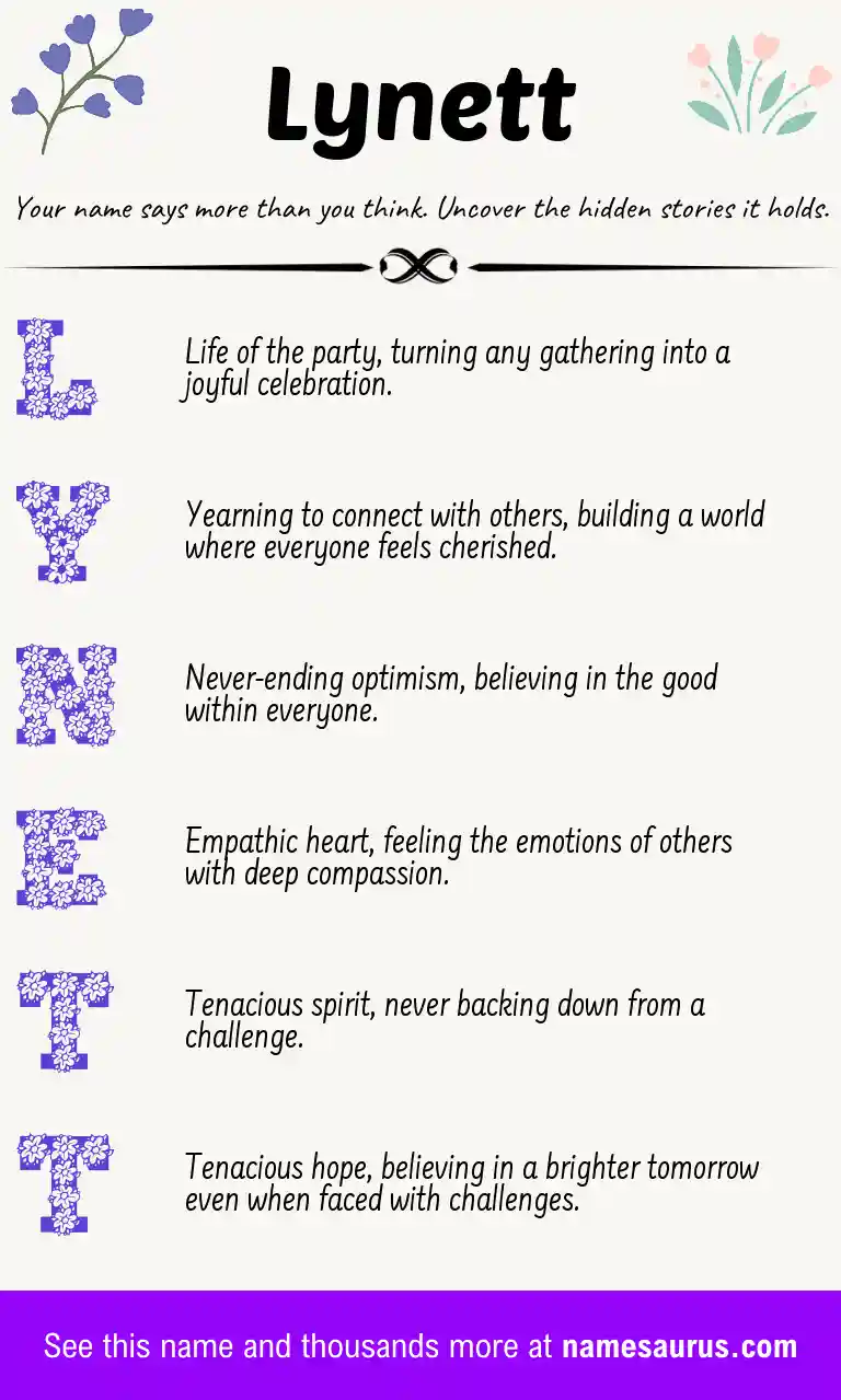 Acrostic poem about Lynett.