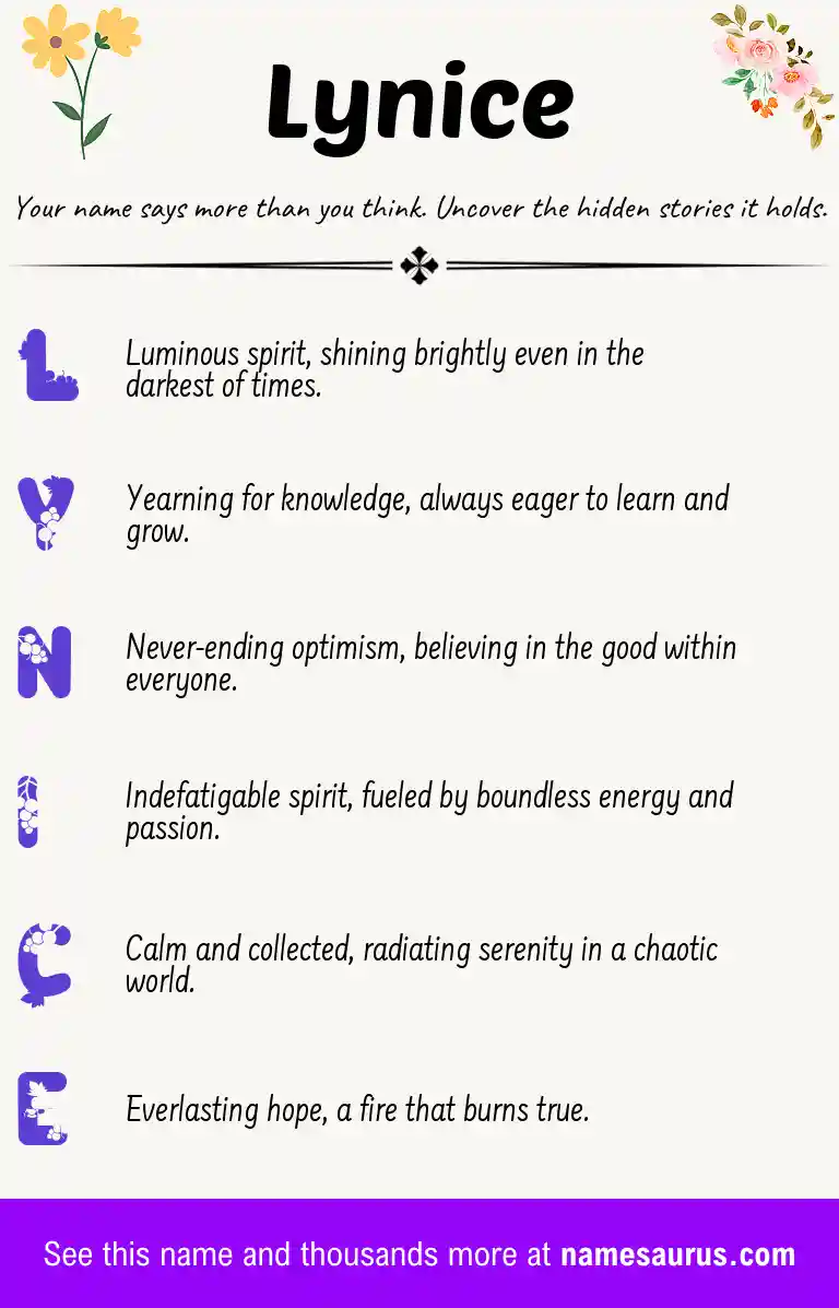 Acrostic poem about Lynice.
