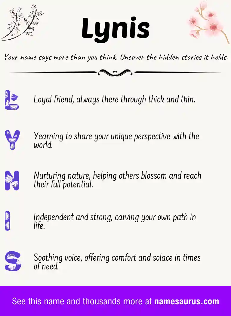 Acrostic poem about Lynis.