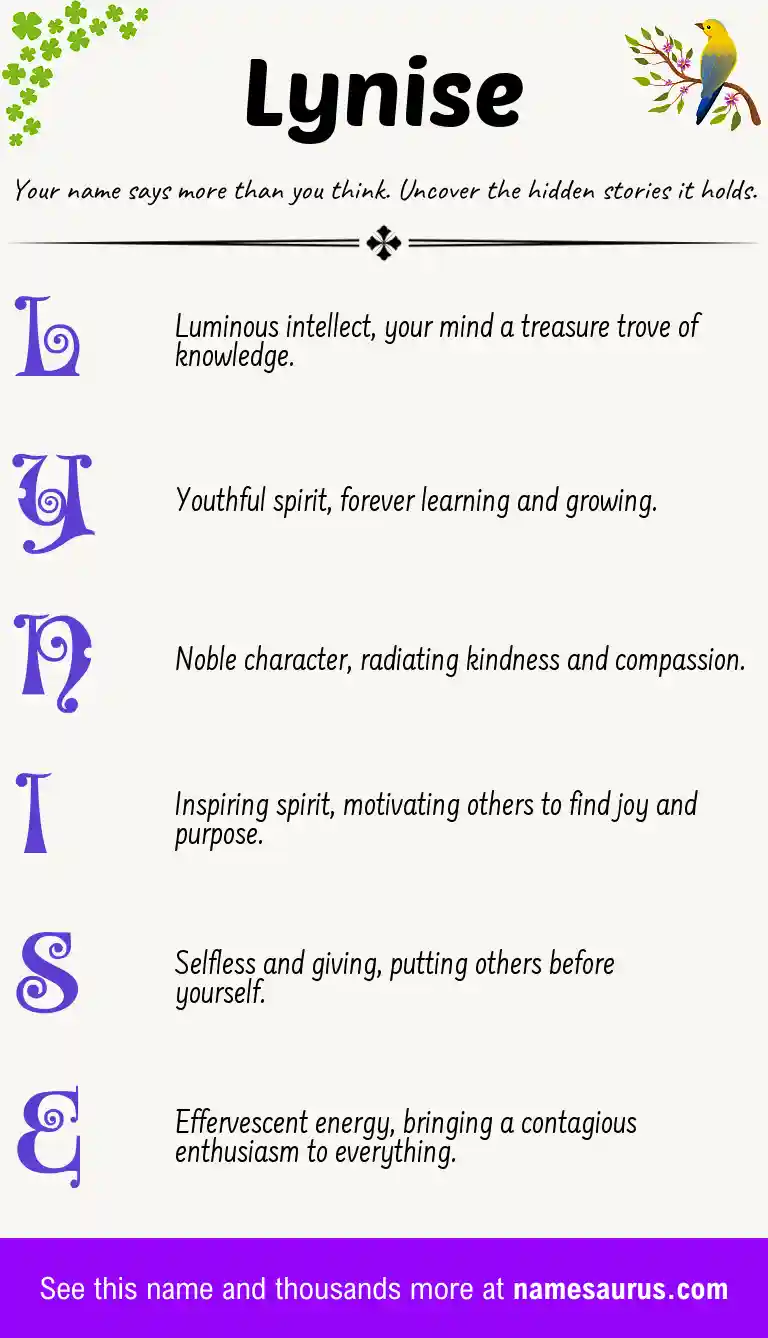 Acrostic poem about Lynise.