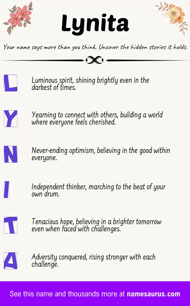 Acrostic poem about Lynita.