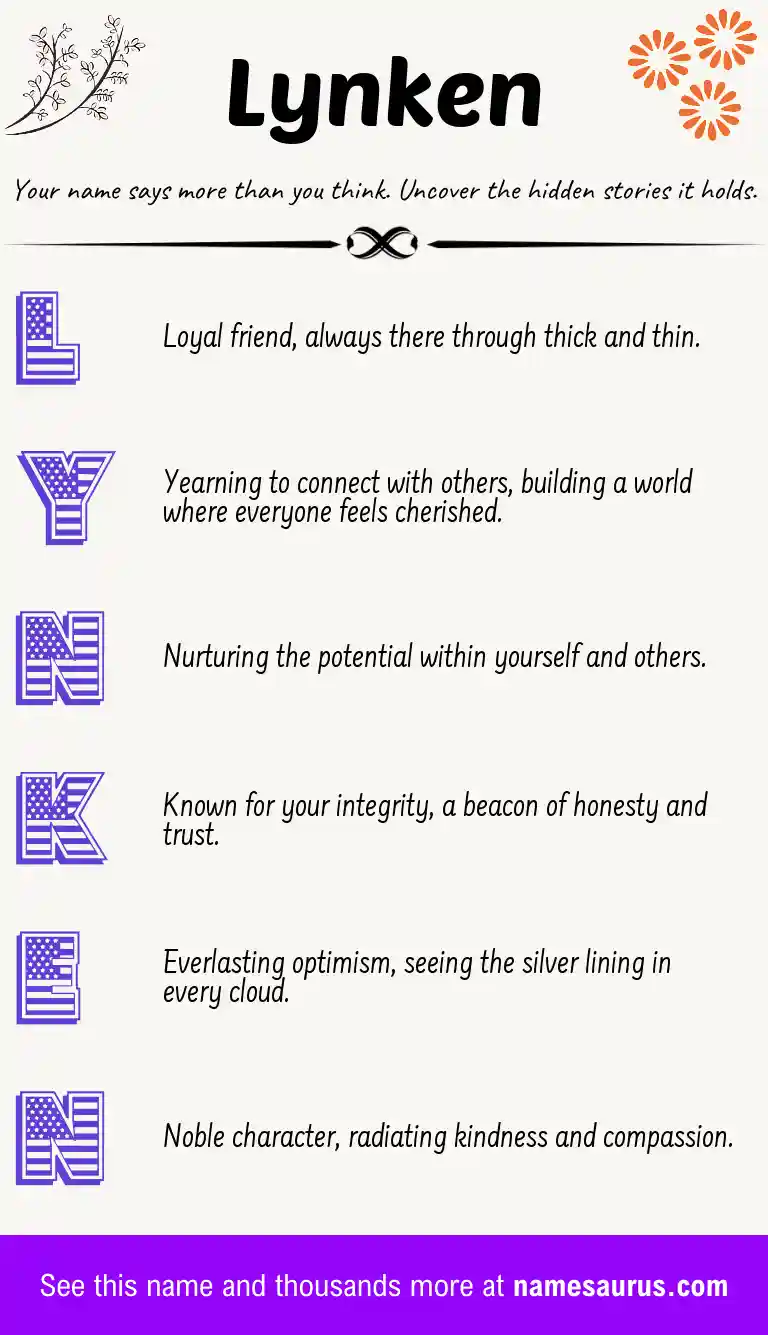 Acrostic poem about Lynken.