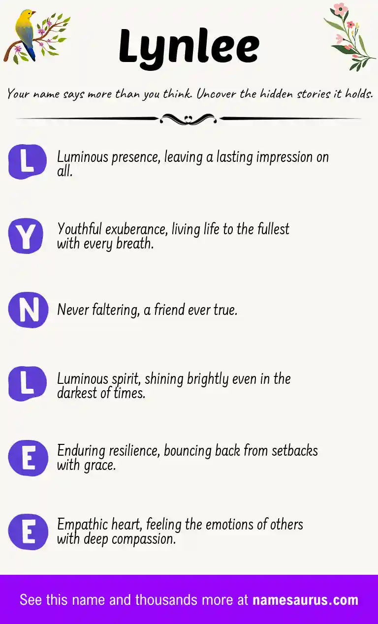 Acrostic poem about Lynlee.
