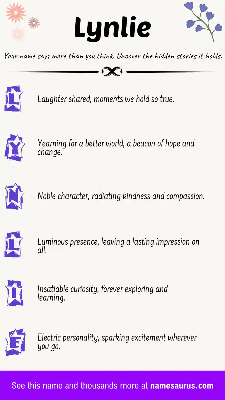 Acrostic poem about Lynlie.