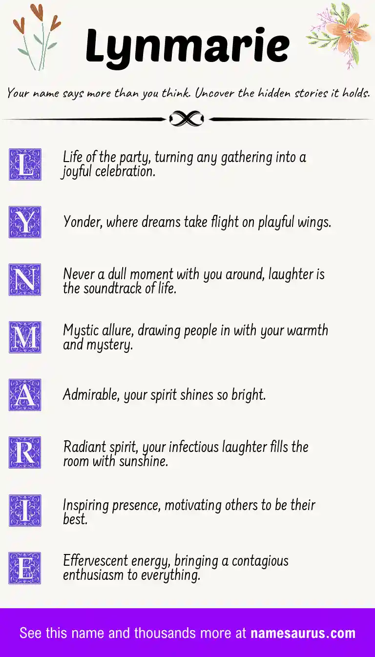 Acrostic poem about Lynmarie.