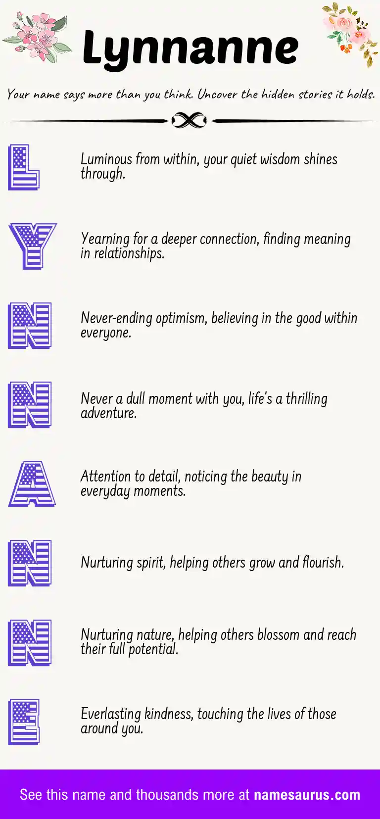 Acrostic poem about Lynnanne.