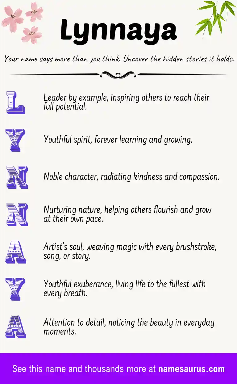 Acrostic poem about Lynnaya.
