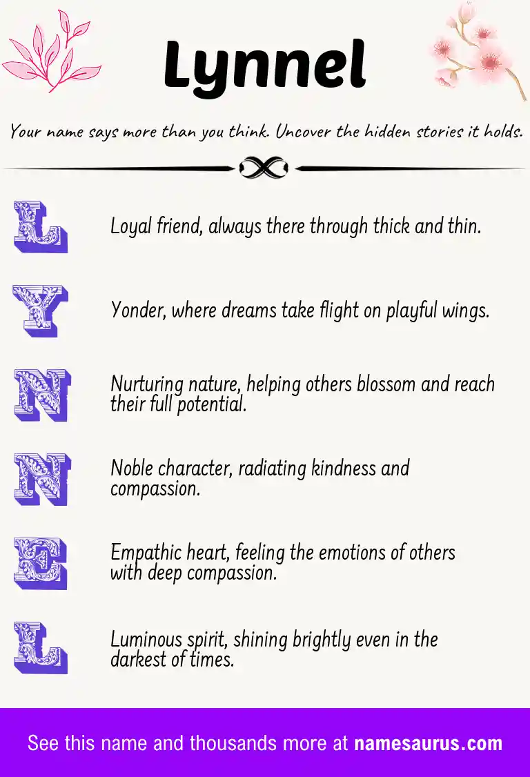 Acrostic poem about Lynnel.