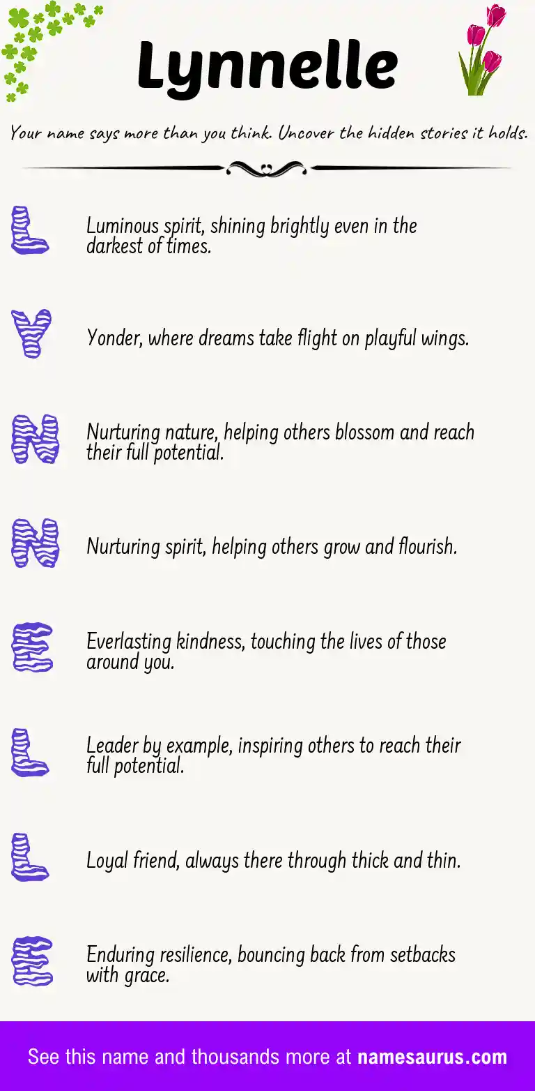 Acrostic poem about Lynnelle.