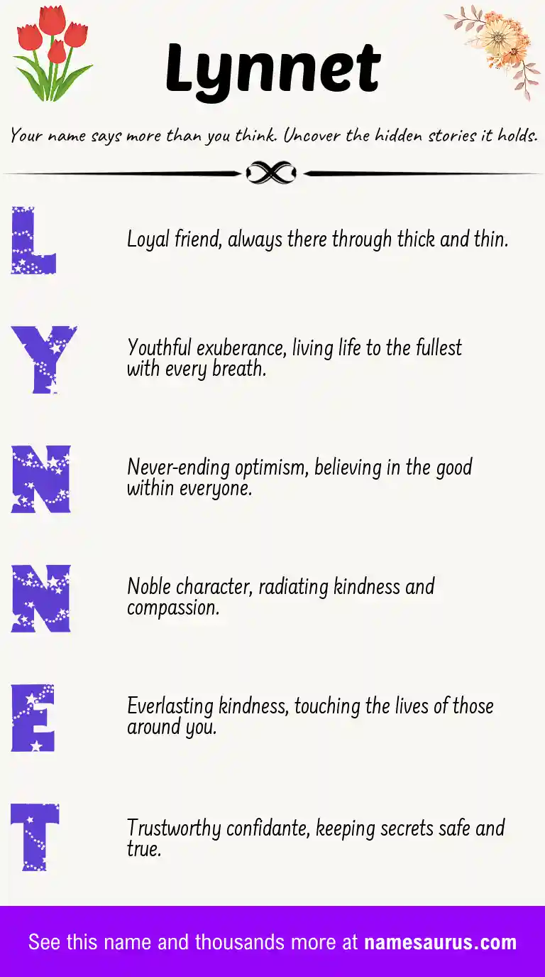 Acrostic poem about Lynnet.