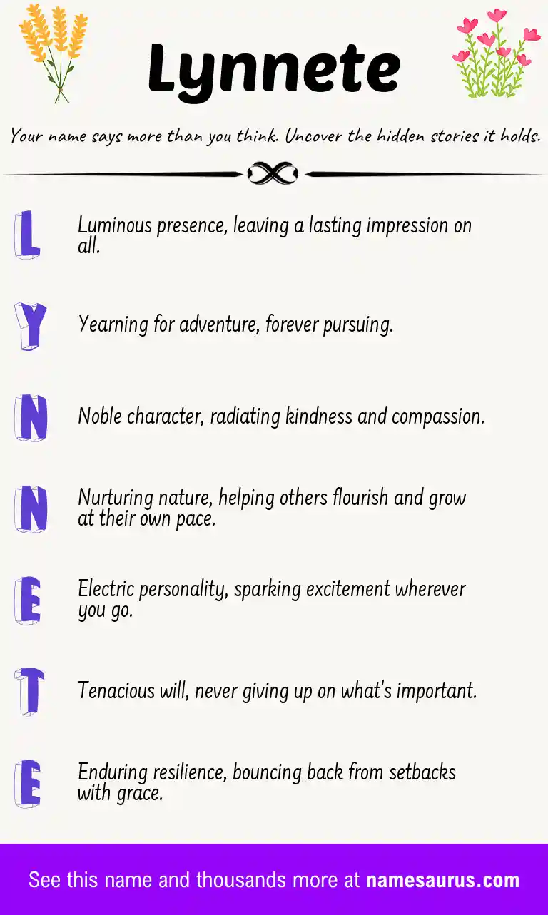 Acrostic poem about Lynnete.