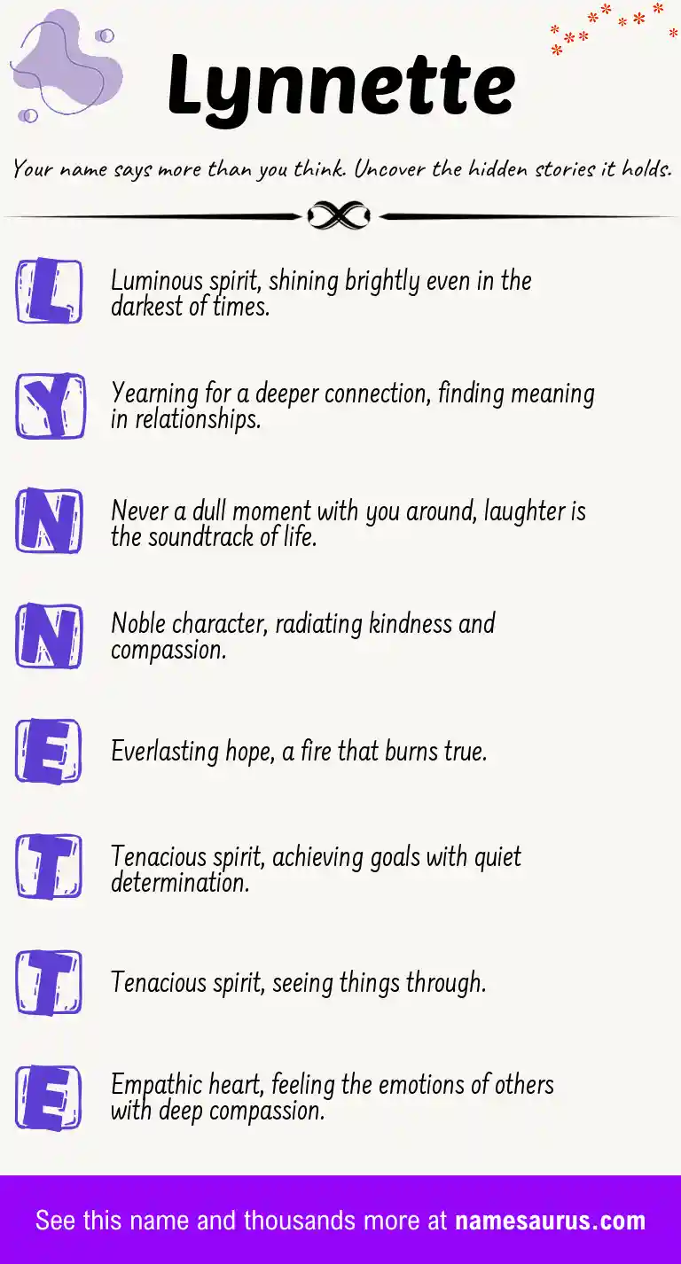 Acrostic poem about Lynnette.