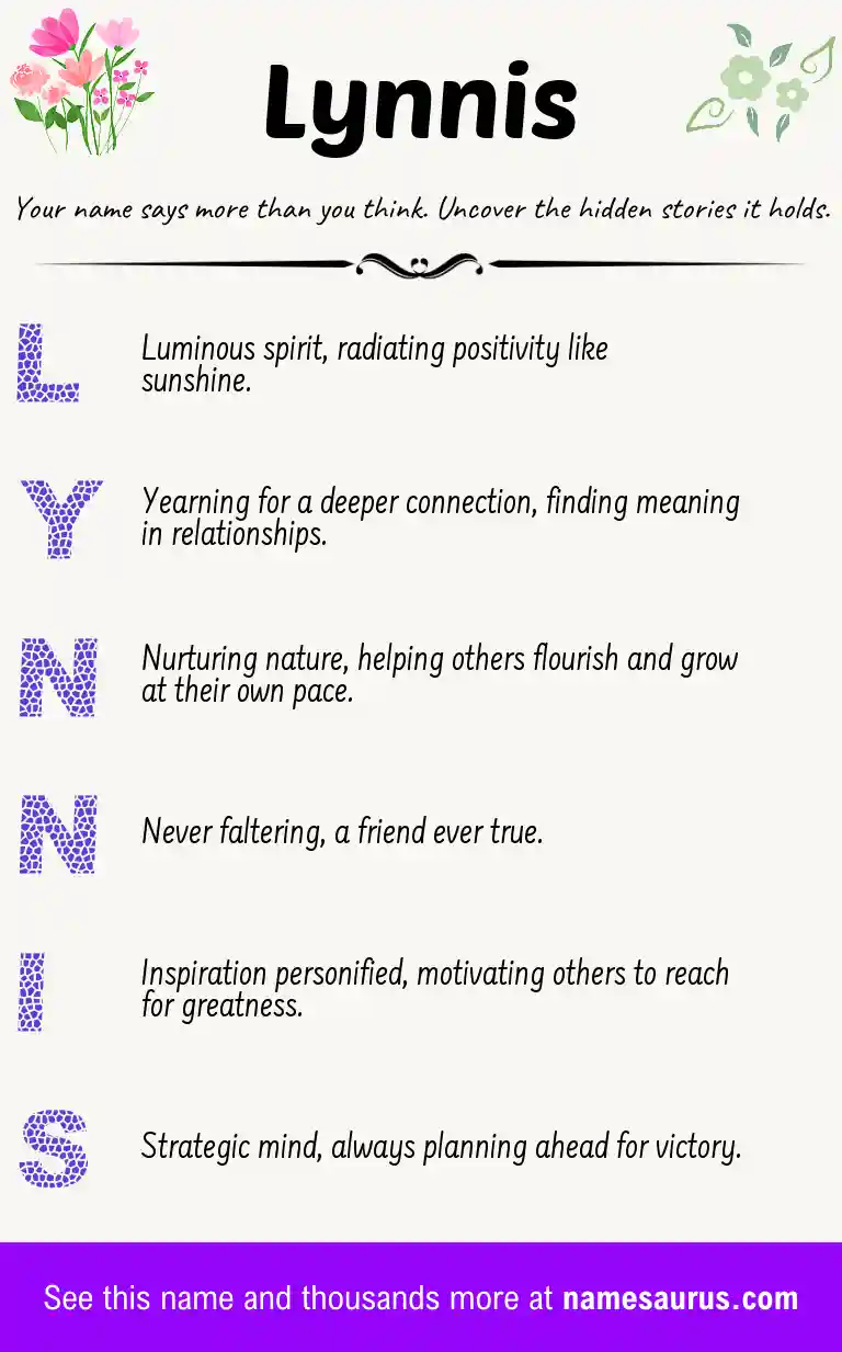 Acrostic poem about Lynnis.