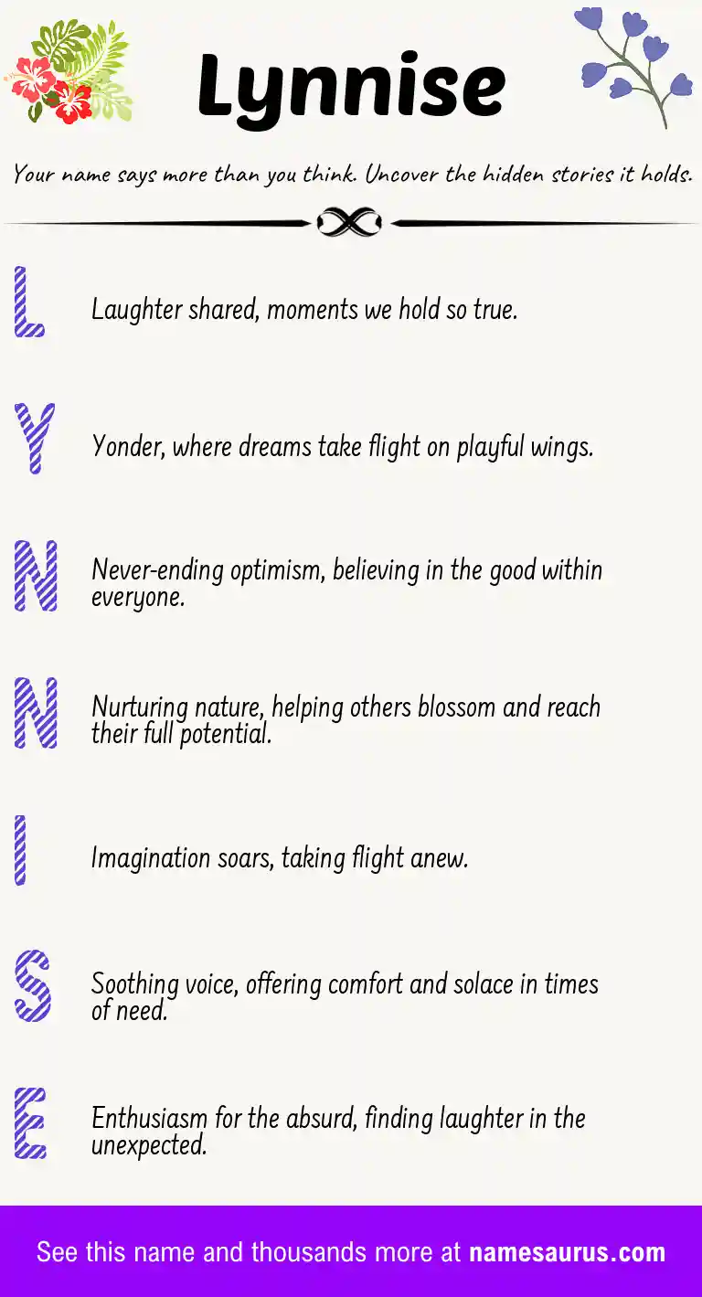 Acrostic poem about Lynnise.