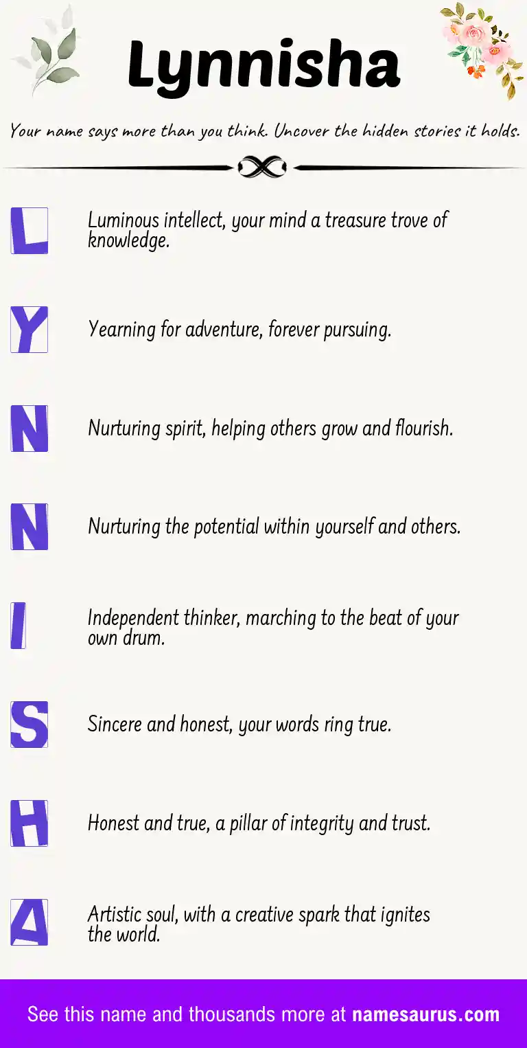 Acrostic poem about Lynnisha.