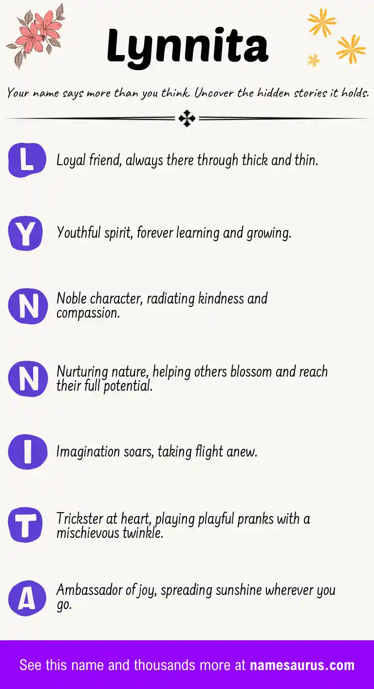 Acrostic poem about Lynnita.