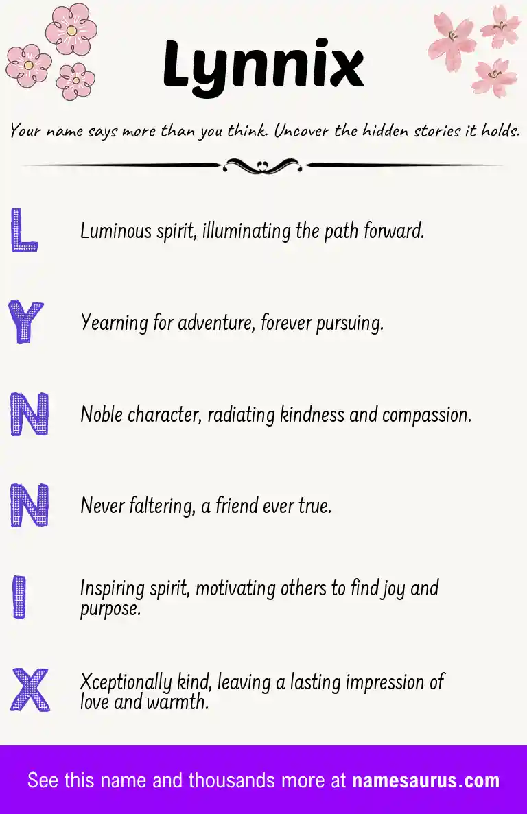 Acrostic poem about Lynnix.