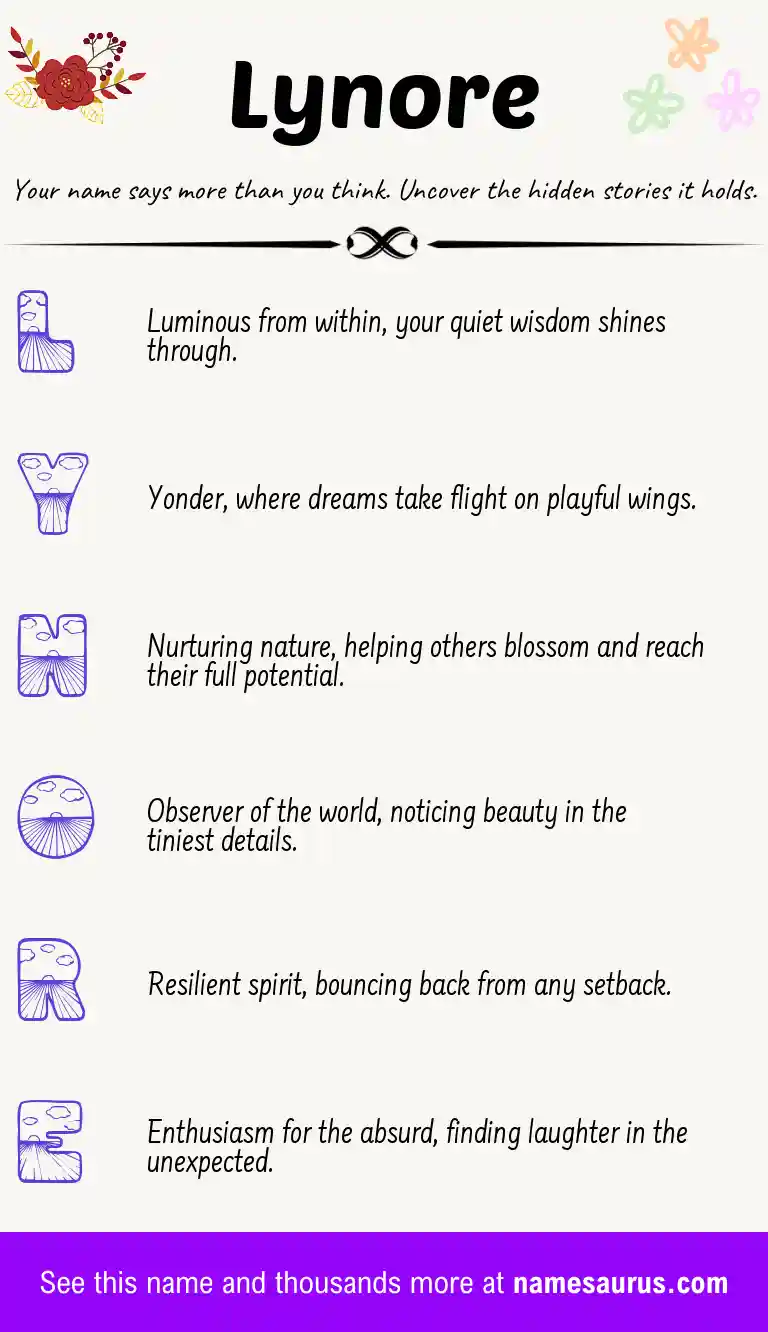 Acrostic poem about Lynore.