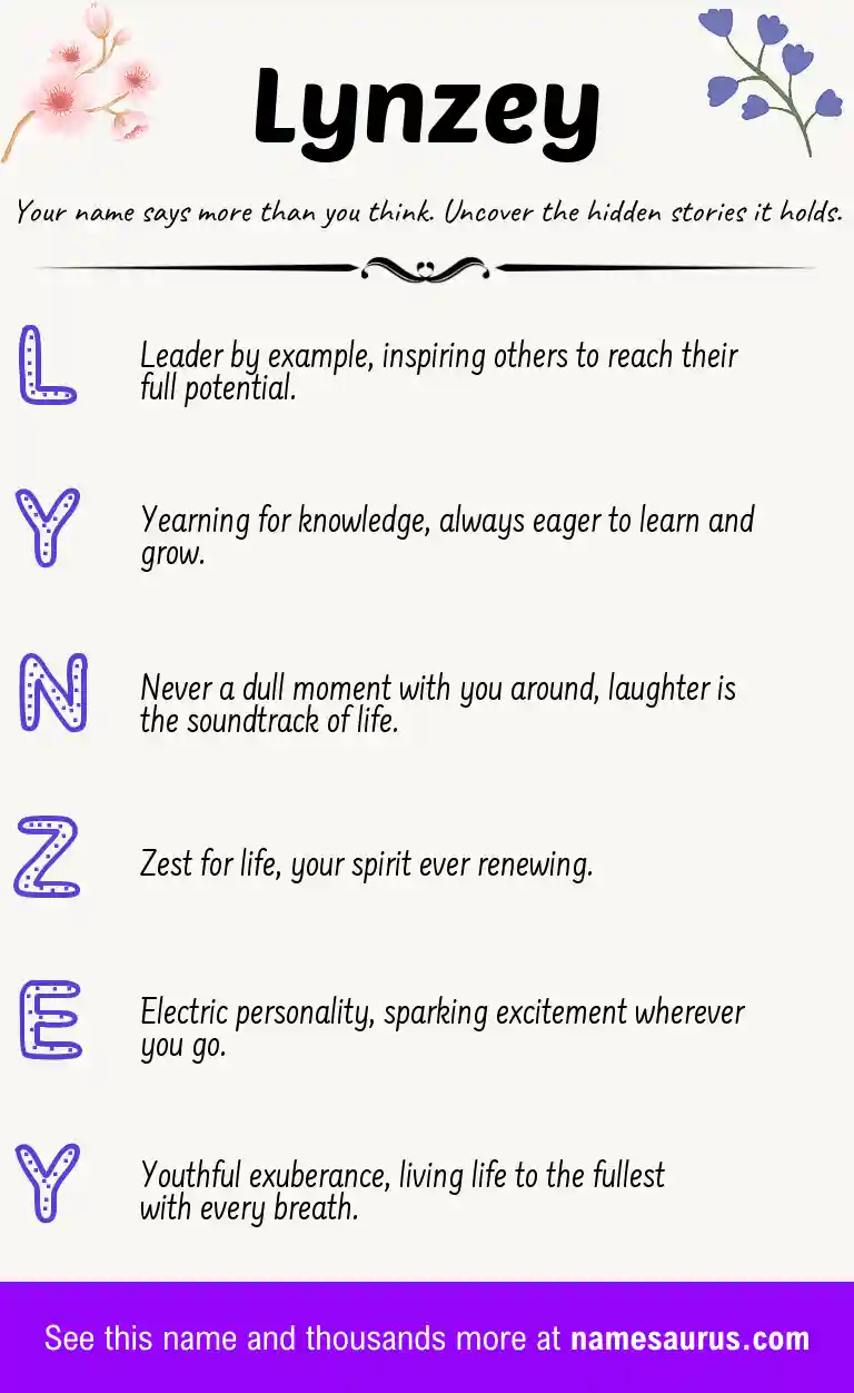Acrostic poem about Lynzey.