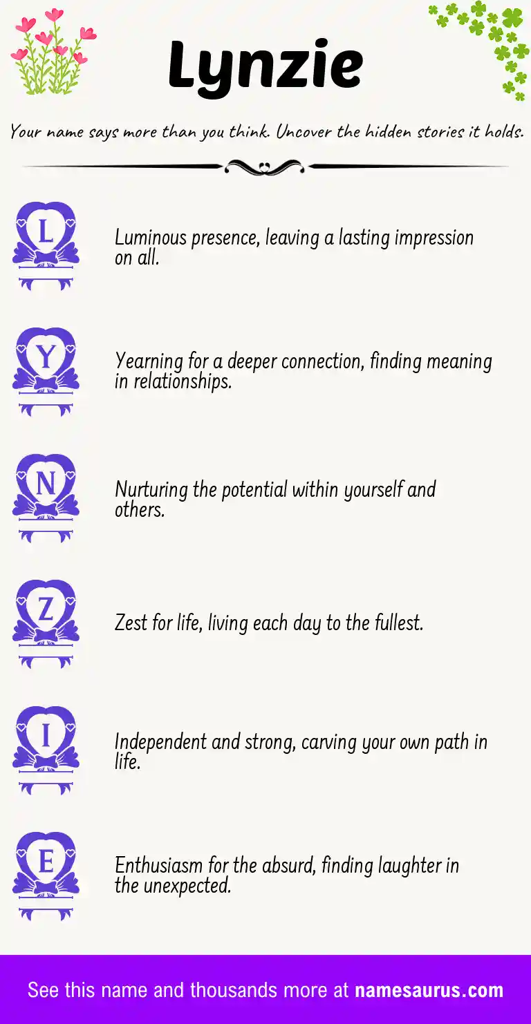 Acrostic poem about Lynzie.