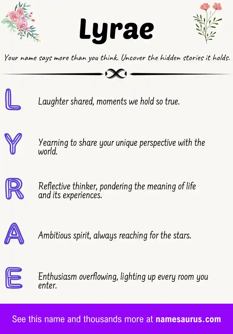 Acrostic poem about Lyrae.