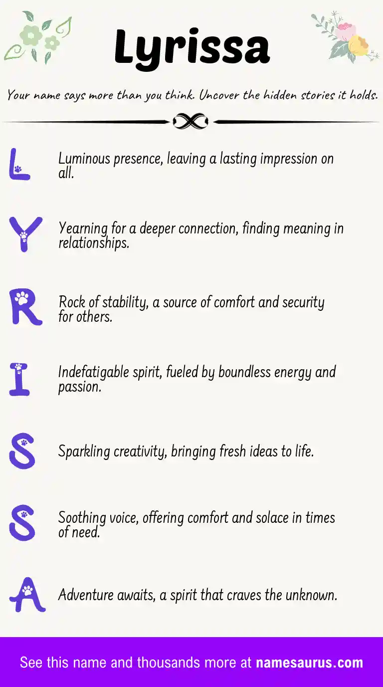 Acrostic poem about Lyrissa.