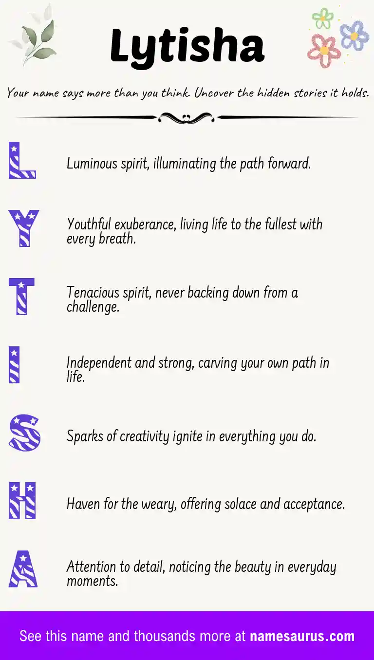 Acrostic poem about Lytisha.