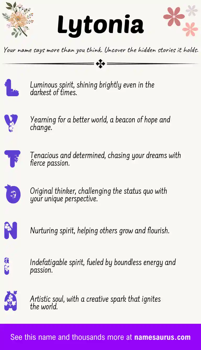 Acrostic poem about Lytonia.