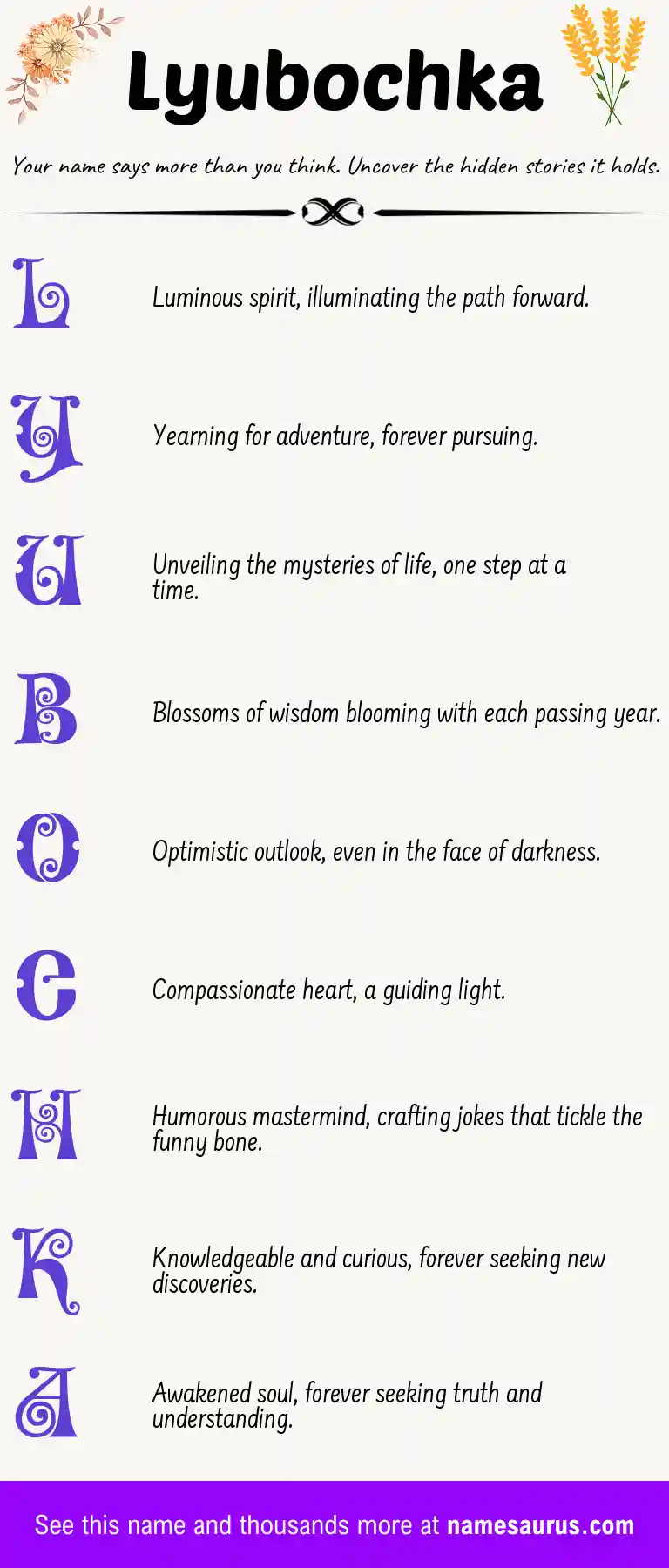 Acrostic poem about Lyubochka.