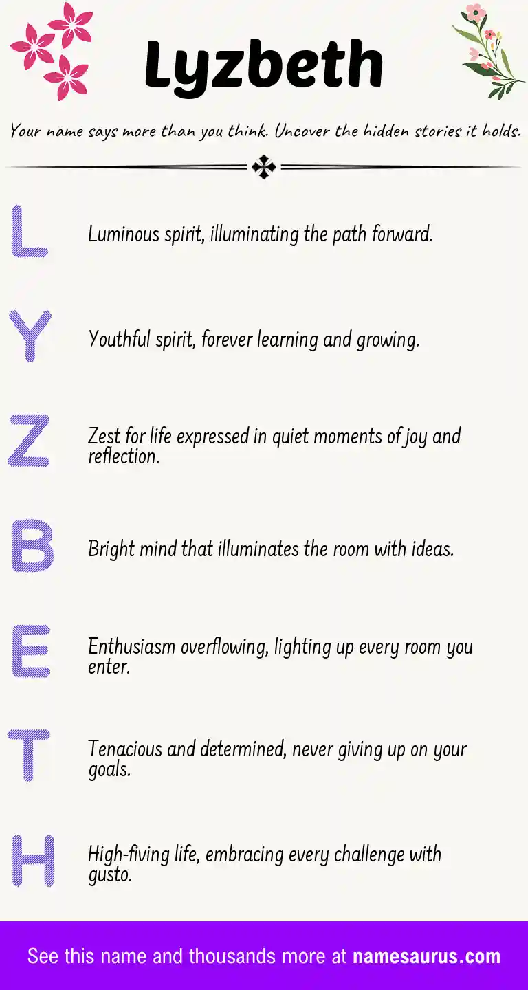 Acrostic poem about Lyzbeth.