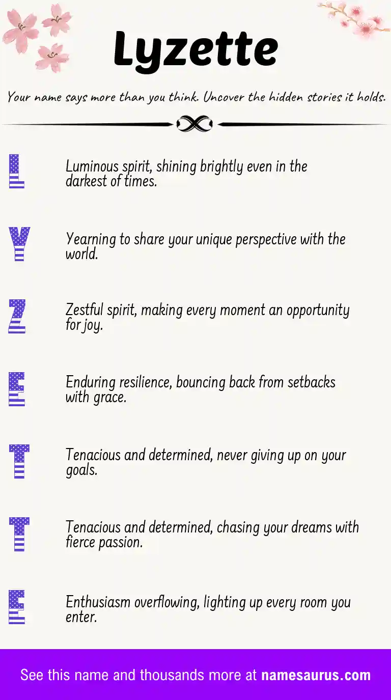Acrostic poem about Lyzette.