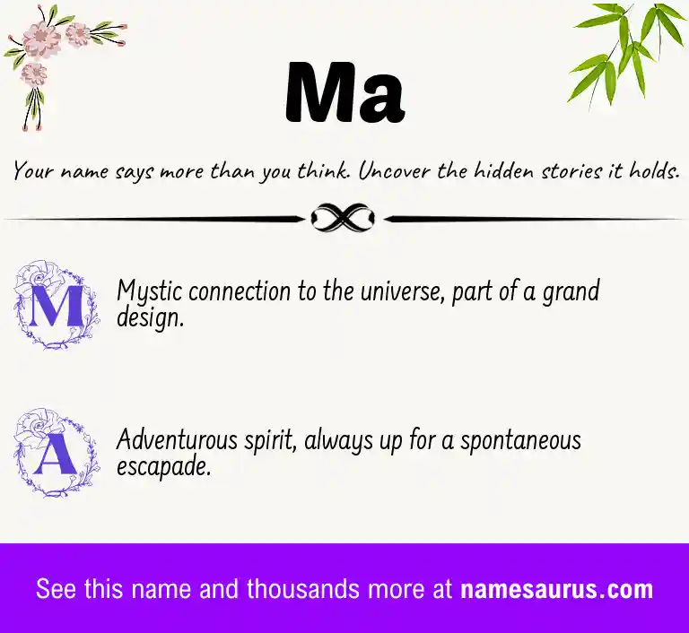 Acrostic poem about Ma.