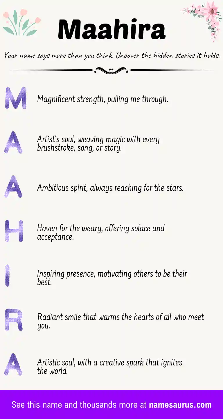 Acrostic poem about Maahira.
