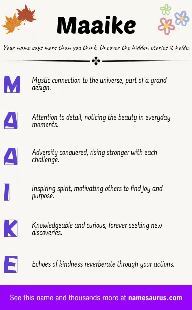 Acrostic poem about Maaike.