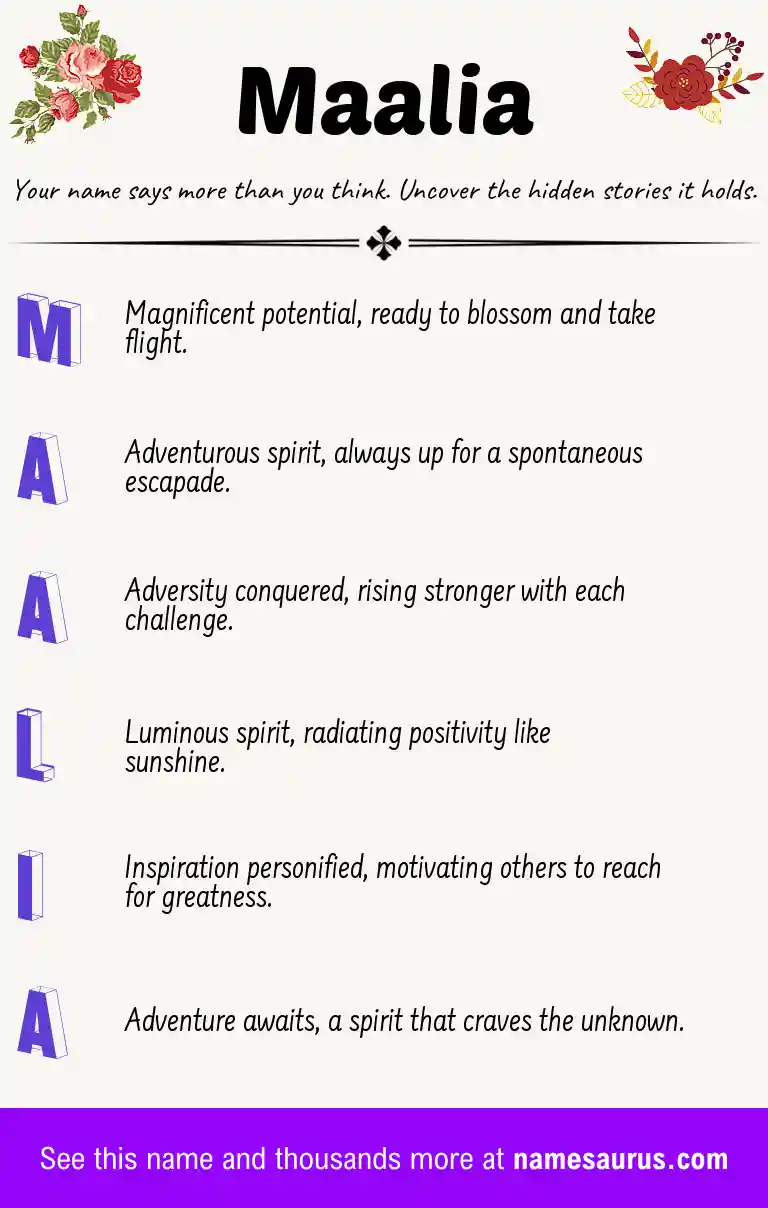 Acrostic poem about Maalia.