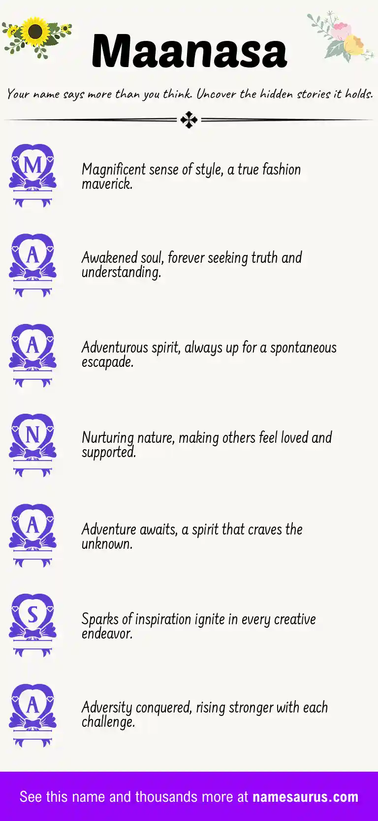 Acrostic poem about Maanasa.