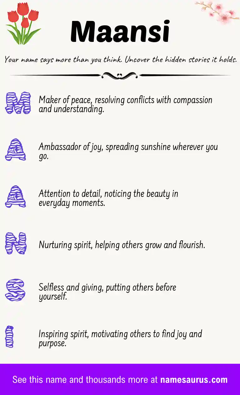 Acrostic poem about Maansi.