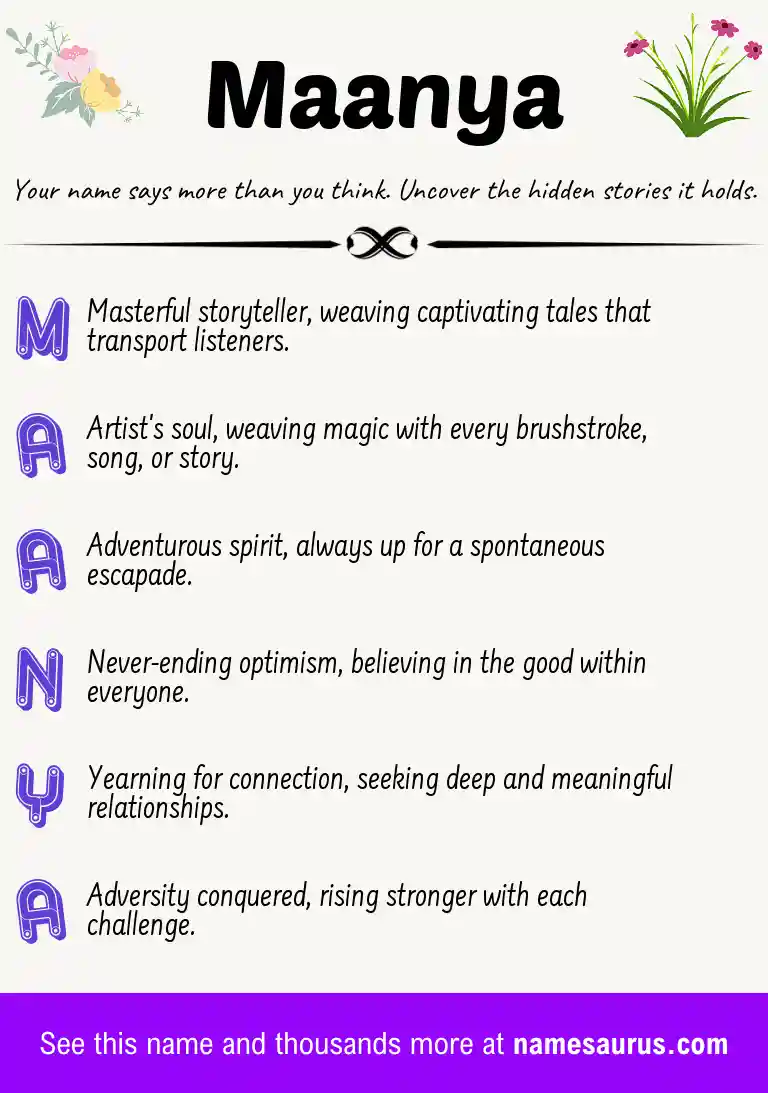 Acrostic poem about Maanya.