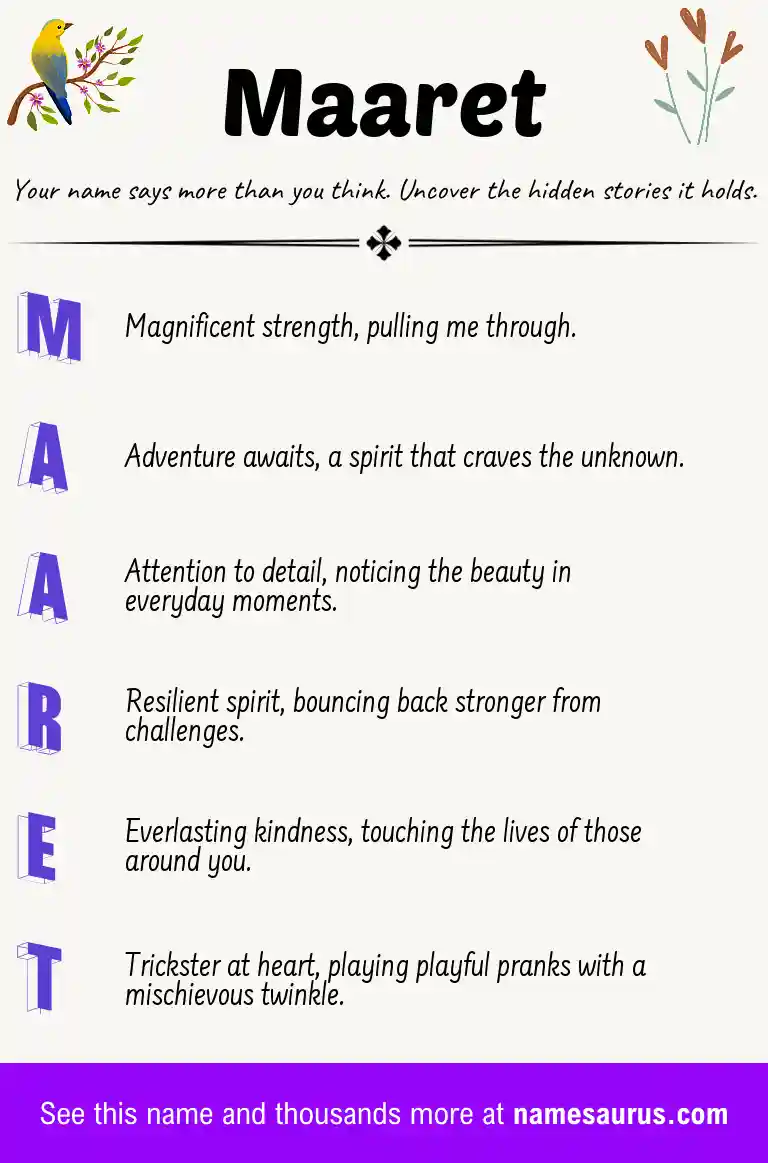 Acrostic poem about Maaret.