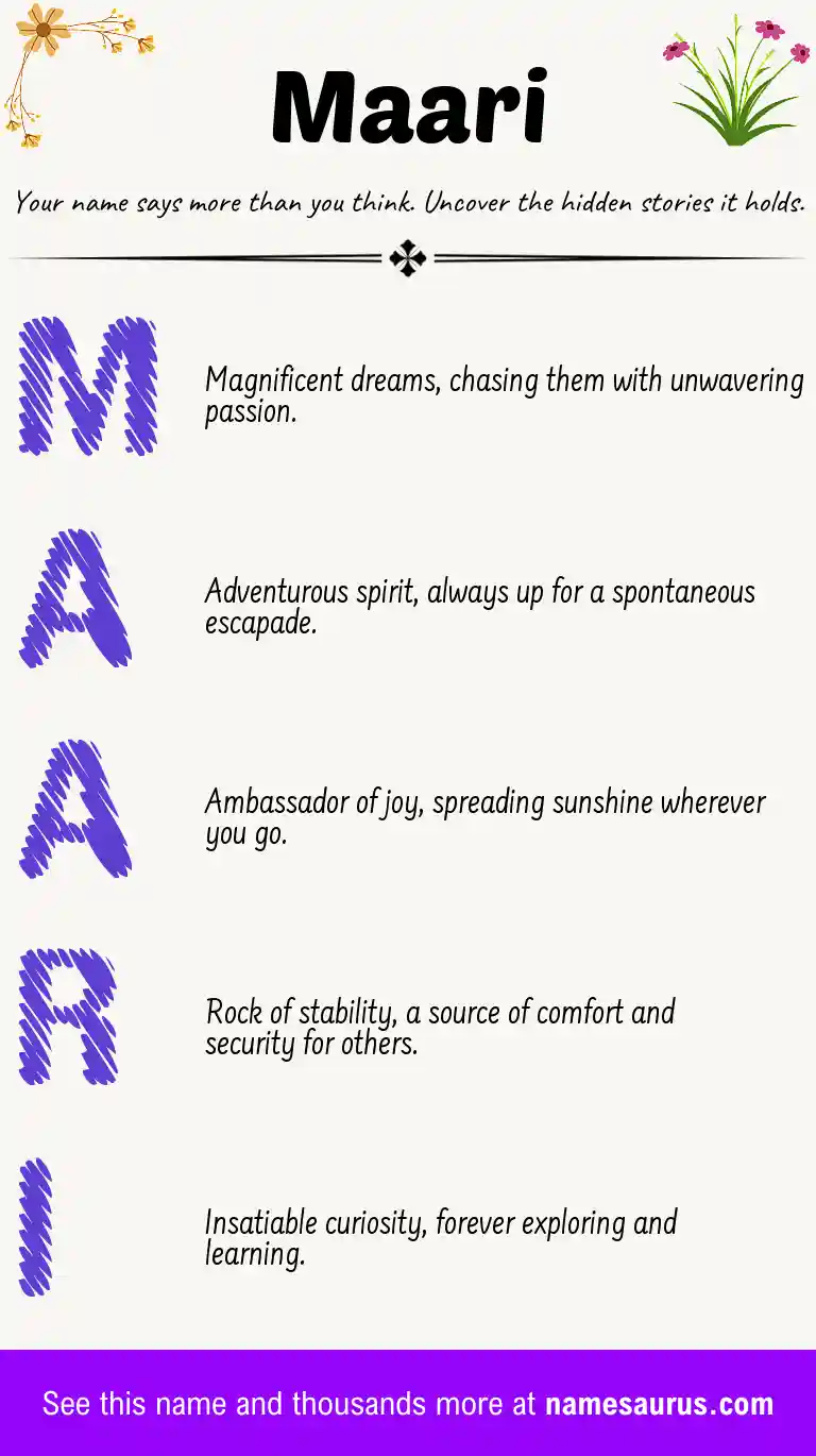 Acrostic poem about Maari.